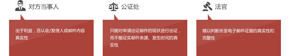 网易公正邮，如何让电子邮件变成“铁证”?