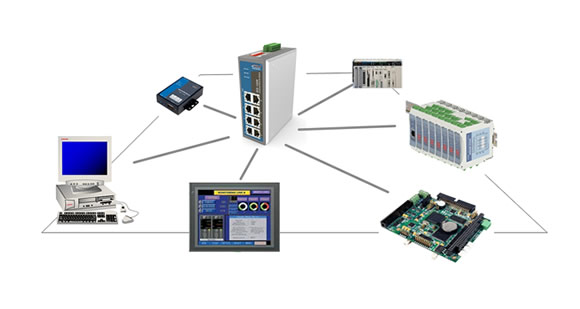IDC：以太网交换机市场规模创下纪录 路由器市场疲软