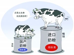 不合格奶粉借跨境电商入境现象将被遏止
