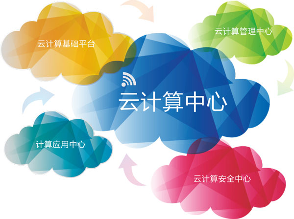 微软宣布与惠普企业公司合作发展云计算业务